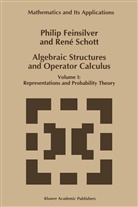 Feinsilver, P Feinsilver, P. Feinsilver, RenÃ© Schott, René Schott - Algebraic Structures and Operator Calculus