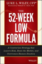 Wiley, Ll Wiley, Luke L Wiley, Luke L. Wiley - 52-Week Low Formula