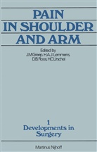 A J Lemmens, H A J Lemmens, D B Roos et al, J. M. Greep, J.M. Greep, H. A. J. Lemmens... - Pain in Shoulder and Arm