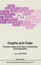 Iva Rival, Ivan Rival - Graphs and Order