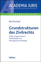 Bernhard Jakl - Grundstrukturen des Zivilrechts