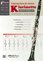 Alfred's Fingering Charts Instrumental Series / Grifftabelle Klarinette Boehm System | Fingering Charts for Bb-Clarinet French System