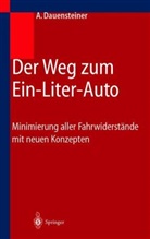 Alexander Dauensteiner - Der Weg zum Ein-Liter-Auto