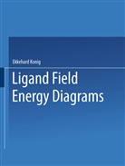 Ekkehard Konig - Ligand Field