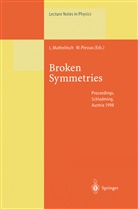 Leopol Mathelitsch, Leopold Mathelitsch, Plessas, Plessas, Willibald Plessas - Broken Symmetries
