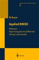 Wolfgang Braun - Applied RHEED