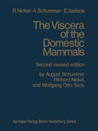 Nickel, Nickel - The Viscera of the Domestic Mammals