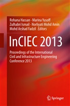 Norliyati Mohd Amin, Norliyati Mohd. Amin, Mohd A. Fadzil, Mohd Arshad Fadzil, Rohana Hassan, Zulhabri Ismail... - InCIEC 2013