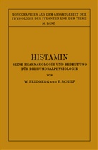 Feldberg, W Feldberg, W. Feldberg, E Schilf, E. Schilf - Histamin