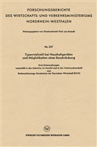 Le Brandt, Leo Brandt - Typenvielzahl bei Haushaltgeräten und Möglichkeiten einer Beschränkung