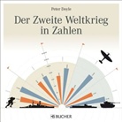 Peter Doyle - Der Zweite Weltkrieg in Zahlen