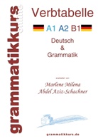 Marlene Milena Abdel Aziz - Schachner, Marlene Milena Abdel Aziz-Schachner - Verbtabelle Deutsch A1 A2 B1