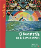 Brad Finger - 13 Kunststile, die du kennen solltest