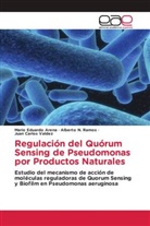 Mario Eduard Arena, Mario Eduardo Arena, Alberto Ramos, Alberto N Ramos, Alberto N. Ramos, Juan Valdez... - Regulación del Quórum Sensing de Pseudomonas por Productos Naturales