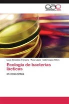 Lucí González-Arenzana, Lucía González-Arenzana, Ros Lopez, Rosa Lopez, López-Alfaro, Isabel López-Alfaro - Ecología de bacterias lácticas