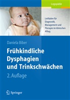 Daniela Biber - Frühkindliche Dysphagien und Trinkschwächen