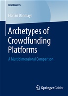 Florian Danmayr - Archetypes of Crowdfunding Platforms