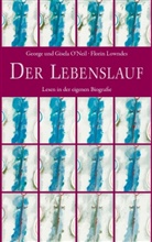 Florian Lowndes, Florin Lowndes, George O’Neil, Gisela O’Neil, George ONeil, Gisela ONeil... - Der Lebenslauf