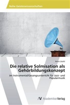 Anna László - Die relative Solmisation als Gehörbildungskonzept