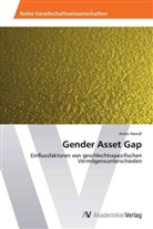 Anita Haindl - Gender Asset Gap
