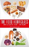 Dr Kris Verburgh, Kris Verburgh - The Food Hourglass
