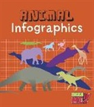 Chris Oxlade - Animal Infographics