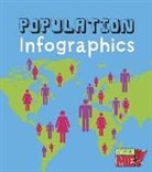 Chris Oxlade - Population Infographics