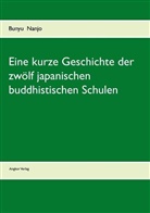 Bunyiu Nanjio, Bunyu Nanjo - Eine kurze Geschichte der zwölf japanischen buddhistischen Schulen