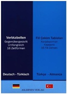 Feyza Sancakdaroglu, Mustafa Sancakdaroglu - Türkische Verbtabellen - Das Hörbuch, m. Audio-CD