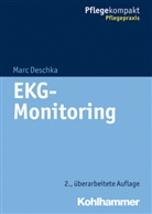 Marc Deschka - EKG-Monitoring