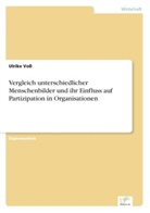 Ulrike Voss - Vergleich unterschiedlicher Menschenbilder und ihr Einfluss auf Partizipation in Organisationen