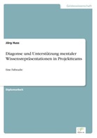 Jörg Huss - Diagonse und Unterstützung mentaler Wissensrepräsentationen in Projektteams