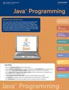 Course Technology - Java CourseNotes