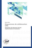 Marius Naha, Naha-m - Diagrammes de collaboration uml