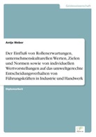 Antje Weber - Der Einfluß von Rollenerwartungen, unternehmenskulturellen Werten, Zielen und Normen sowie von individuellen Wertvorstellungen auf das umweltgerechte Entscheidungsverhalten von Führungskräften in Industrie und Handwerk