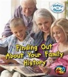 Nick Hunter - Finding Out About Your Family History