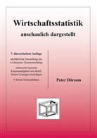 Peter Dörsam - Wirtschaftsstatistik anschaulich dargestellt