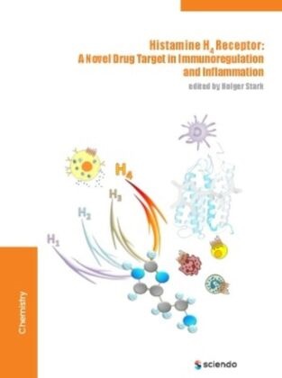 Holger Stark - Histamine H4 receptor a novel drug target for immunoregulation and inflammation