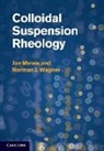 Jan Mewis, Jan (Katholieke Universiteit Leuven Mewis, Jan Wagner Mewis, Norman J. Wagner, Norman J. (University of Delaware) Wagner - Colloidal Suspension Rheology