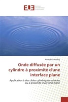 Arnaud Coatanhay, Coatanhay-A - Onde diffusee par un cylindre a