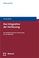 Joachim Bühler - Das Integrative der Verfassung