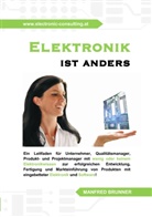 Manfred Brunner - Elektronik ist anders