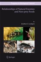 Jonathan G Lundgren, Jonathan G. Lundgren - Relationships of Natural Enemies and Non-prey Foods