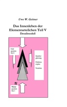 Uwe Geitner - Das Innenleben der Elementarteilchen