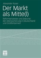 Alexander Ruser - Der Markt als Mitte(l)