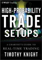 KNIGHT, T Knight, Tim Knight, Timothy Knight, Knight Timothy - High-Probability Trade Setups