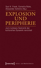 Susi K. Frank, Corneli Ruhe, Cornelia Ruhe, Alexand Schmitz, Alexander Schmitz - Explosion und Peripherie