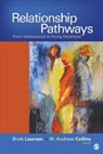 W. Andrew Collins, W.andrew Laursen Collins, Brett Laursen, Brett Collins Laursen, Brett P. Laursen, Brett P. Collins Laursen... - Relationship Pathways