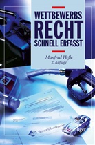Manfred Heße - Wettbewerbsrecht - Schnell erfasst