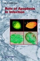 Dian E Griffin, Diane E Griffin, Diane E Griffin, Diane E. Griffin - Role of Apoptosis in Infection